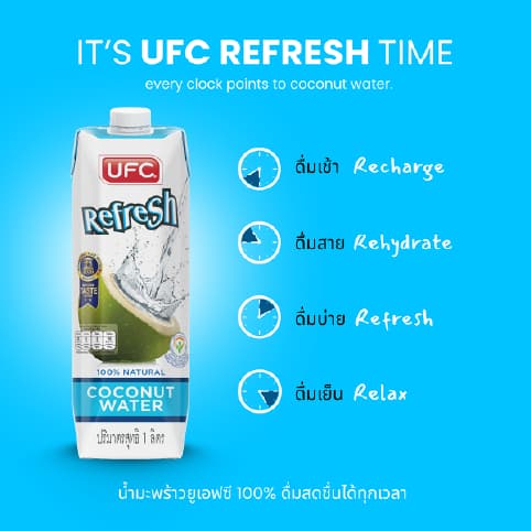 100% Coconut Water UFC Refresh Brand Total 3 Boxes — 4/4